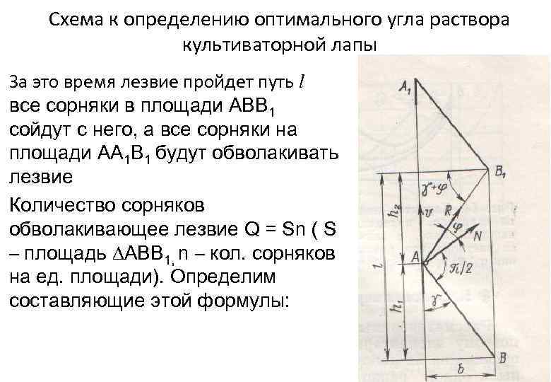 Схема к определению оптимального угла раствора культиваторной лапы За это время лезвие пройдет путь