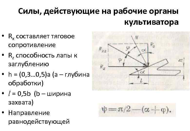 Тяговое сопротивление агрегата