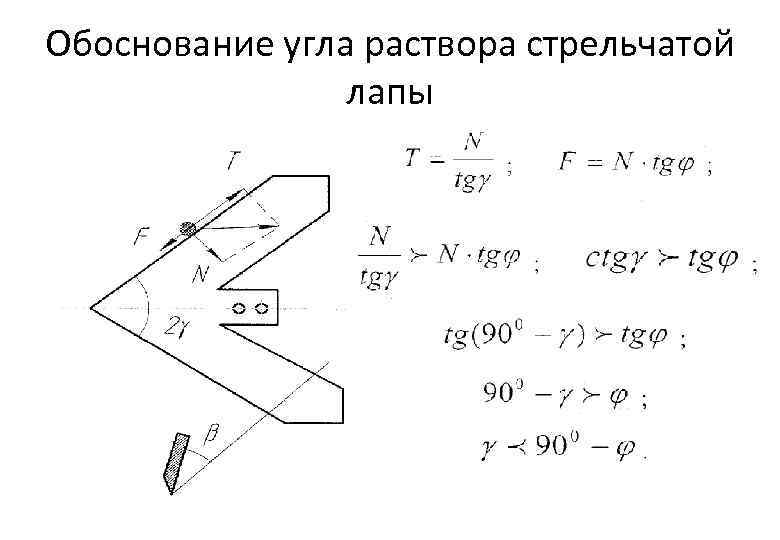 Обоснование угла раствора стрельчатой лапы 