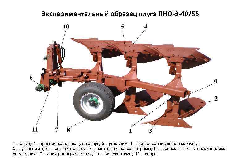 Оборотный плуг схема