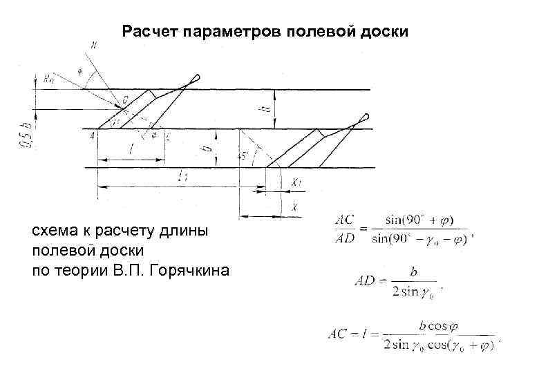 Расчет параметров полевой доски схема к расчету длины полевой доски по теории В. П.