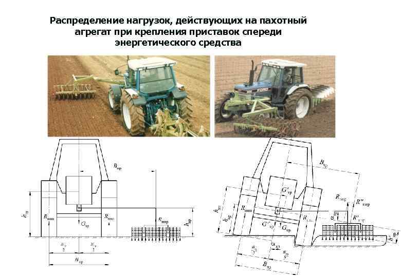 Карта пахотный угол