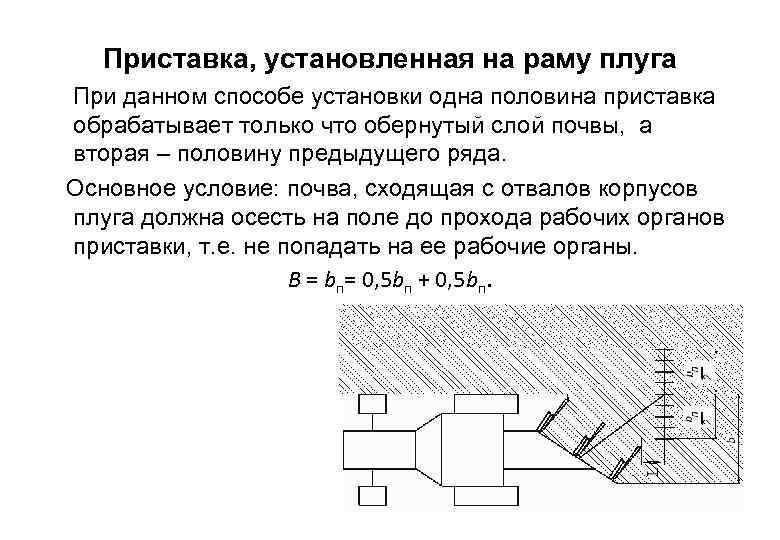 Приставка, установленная на раму плуга При данном способе установки одна половина приставка обрабатывает только