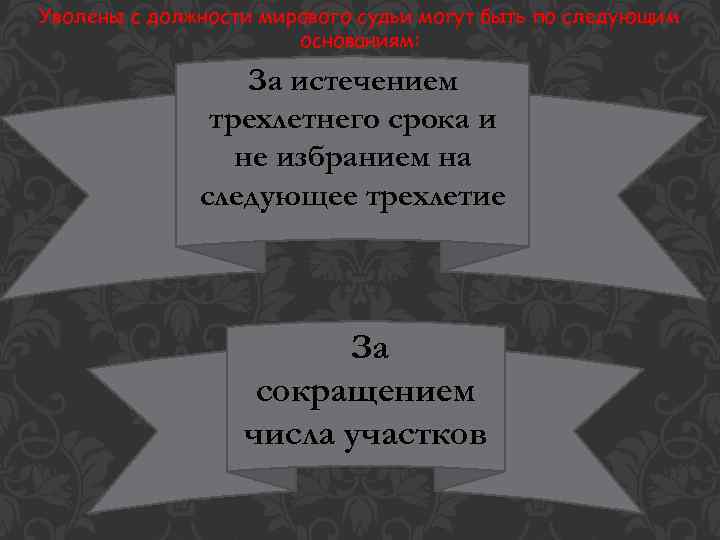 Уволены с должности мирового судьи могут быть по следующим основаниям: За истечением трехлетнего срока