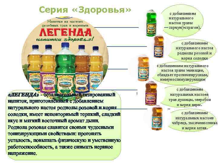 Серия «Здоровья» с добавлением натурального настоя травы тархун(эстрагон). с добавлением натурального настоя родиолы розовой