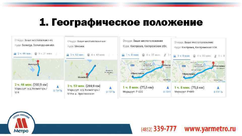 1. Географическое положение +7(4852) 333 -126 