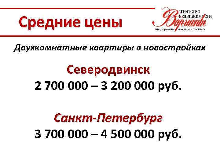 Средние цены Двухкомнатные квартиры в новостройках Северодвинск 2 700 000 – 3 200 000
