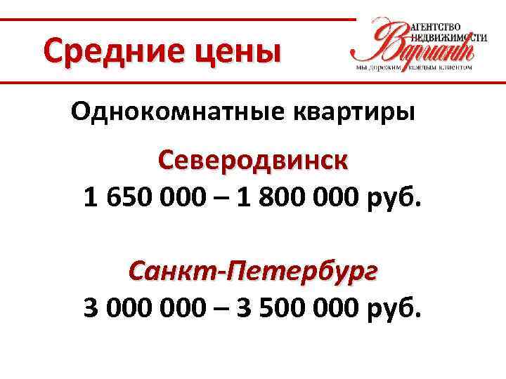 Средние цены Однокомнатные квартиры Северодвинск 1 650 000 – 1 800 000 руб. Санкт-Петербург