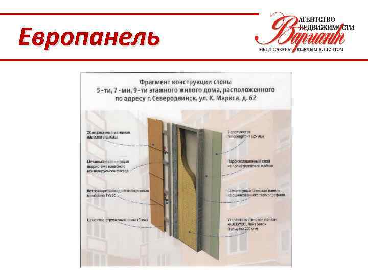 Европанель 