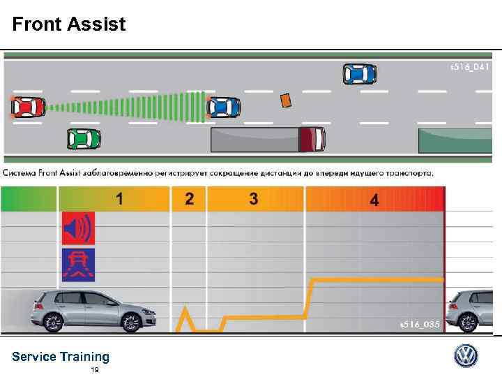 Front Assist Service Training 19 