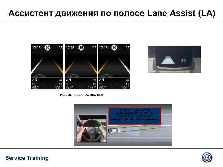 Ассистент движения по полосе Lane Assist (LA) Индикация дисплея Maxi-DOT Ассистент Lane Assist удерживает