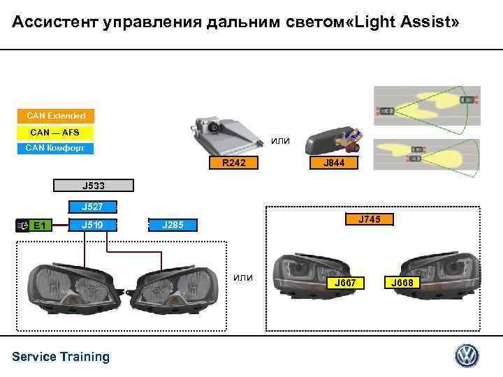 Ассистент управления дальним светом «Light Assist» CAN Extended CAN — AFS или CAN Комфорт