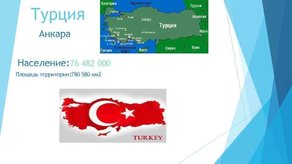 Турция сколько проживает