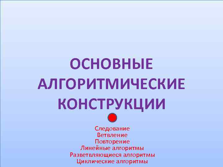 ОСНОВНЫЕ АЛГОРИТМИЧЕСКИЕ КОНСТРУКЦИИ Следование Ветвление Повторение Линейные алгоритмы Разветвляющиеся алгоритмы Циклические алгоритмы 