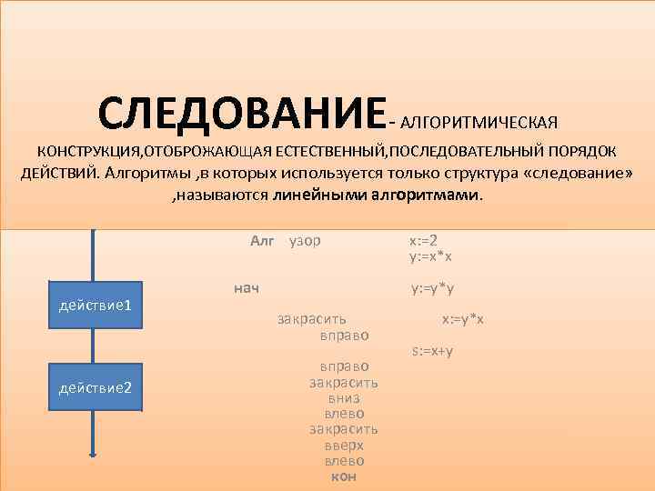 СЛЕДОВАНИЕ- АЛГОРИТМИЧЕСКАЯ КОНСТРУКЦИЯ, ОТОБРОЖАЮЩАЯ ЕСТЕСТВЕННЫЙ, ПОСЛЕДОВАТЕЛЬНЫЙ ПОРЯДОК ДЕЙСТВИЙ. Алгоритмы , в которых используется только