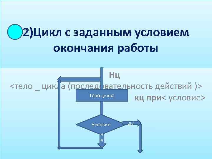 2)Цикл с заданным условием окончания работы Нц <тело _ цикла (последовательность действий )> Тело