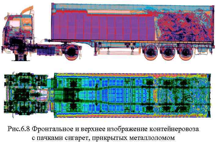 Рис. 6. 8 Фронтальное и верхнее изображение контейнеровоза с пачками сигарет, прикрытых металлоломом 