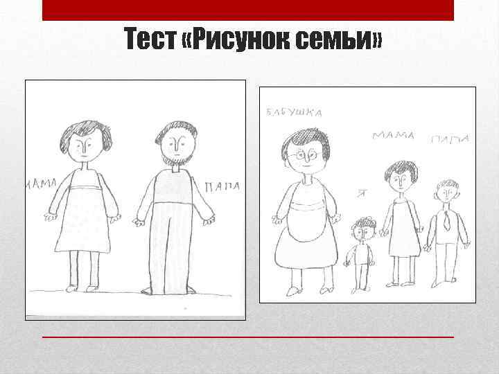 Тест «Рисунок семьи» 