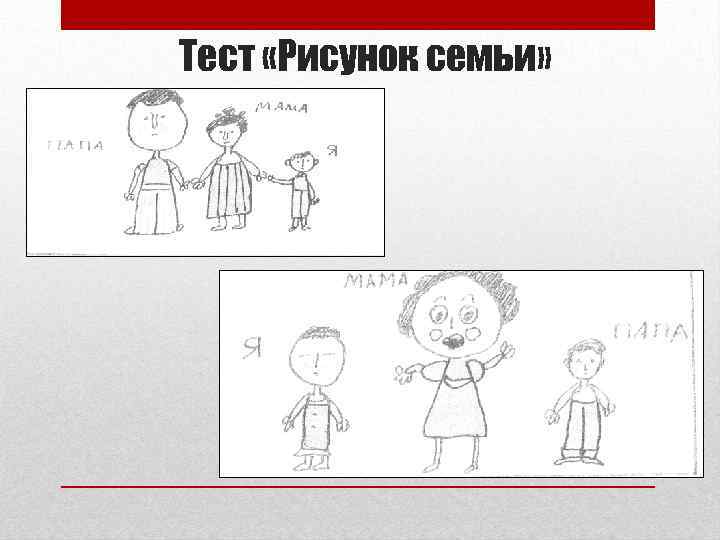 Тест «Рисунок семьи» 