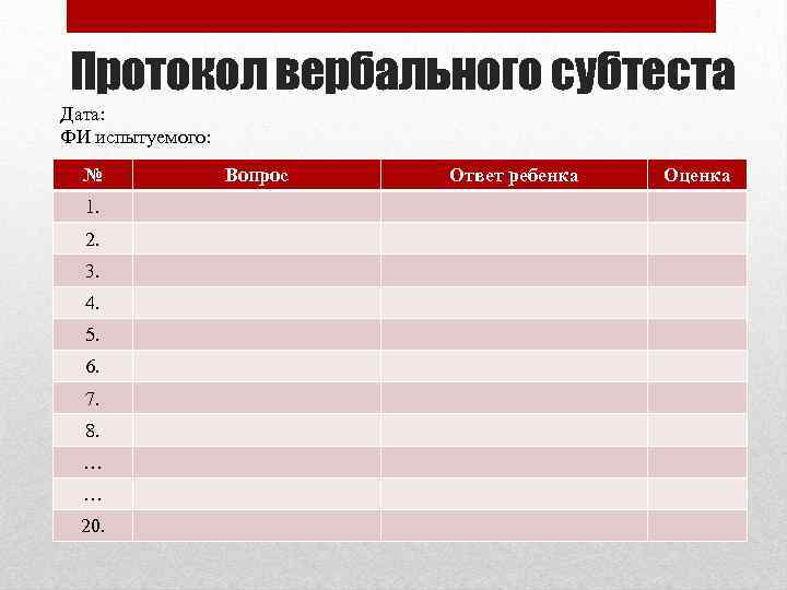 Протокол вербального субтеста Дата: ФИ испытуемого: № 1. 2. 3. 4. 5. 6. 7.