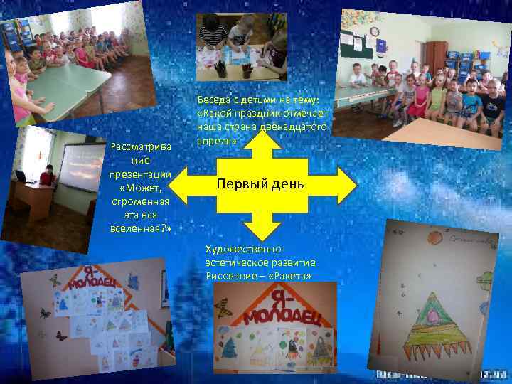 Рассматрива ние презентации «Может, огроменная эта вся вселенная? » Беседа с детьми на тему: