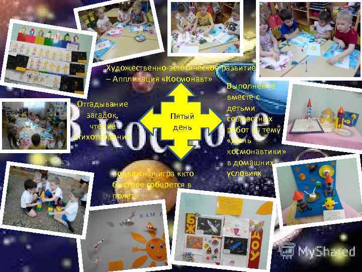 Художественно-эстетическое развитие – Аппликация «Космонавт» Выполнение вместе с Отгадывание детьми загадок, Пятый совместных чтение