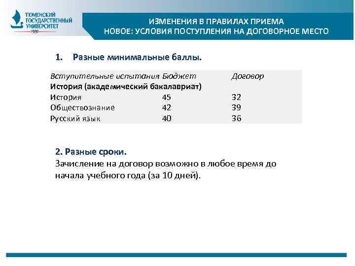ИЗМЕНЕНИЯ В ПРАВИЛАХ ПРИЕМА НОВОЕ: УСЛОВИЯ ПОСТУПЛЕНИЯ НА ДОГОВОРНОЕ МЕСТО 1. Разные минимальные баллы.