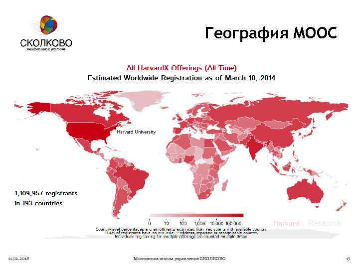 География MOOC 11. 02. 2018 Московская школа управления СКОЛКОВО 17 