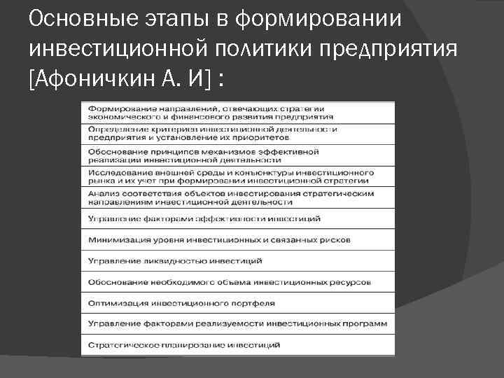 Основные этапы в формировании инвестиционной политики предприятия [Афоничкин А. И] : 