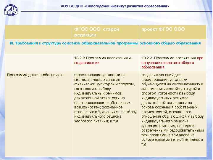 ФГОС ООО старой редакции проект ФГОС ООО III. Требования к структуре основной образовательной программы