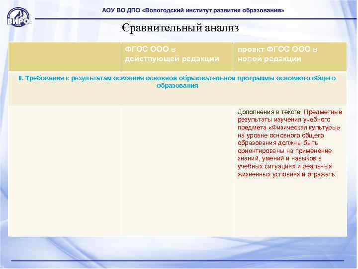 Сравнительный анализ ФГОС ООО в действующей редакции проект ФГОС ООО в новой редакции II.