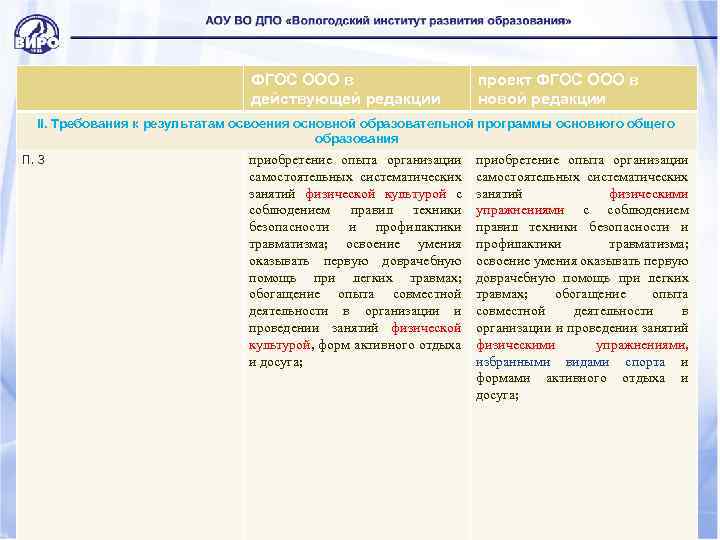 ФГОС ООО в действующей редакции проект ФГОС ООО в новой редакции II. Требования к