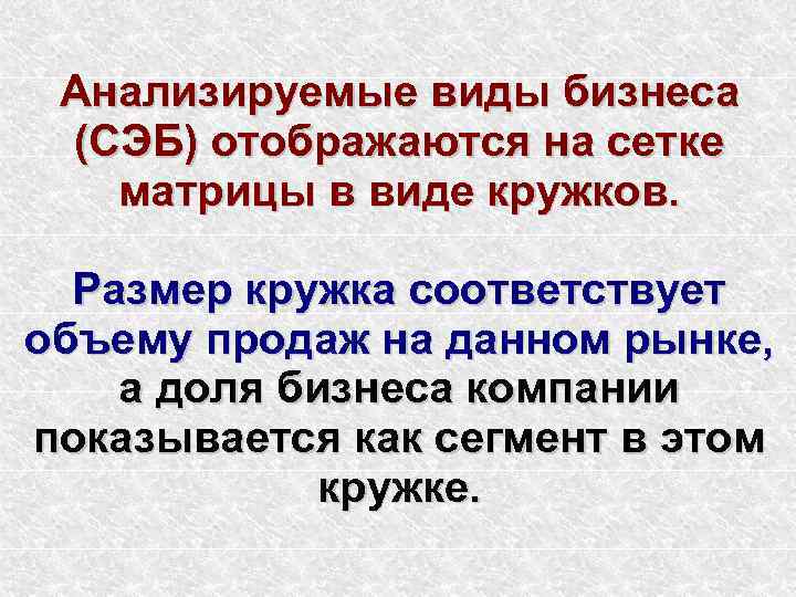 Анализируемые виды бизнеса (СЭБ) отображаются на сетке матрицы в виде кружков. Размер кружка соответствует