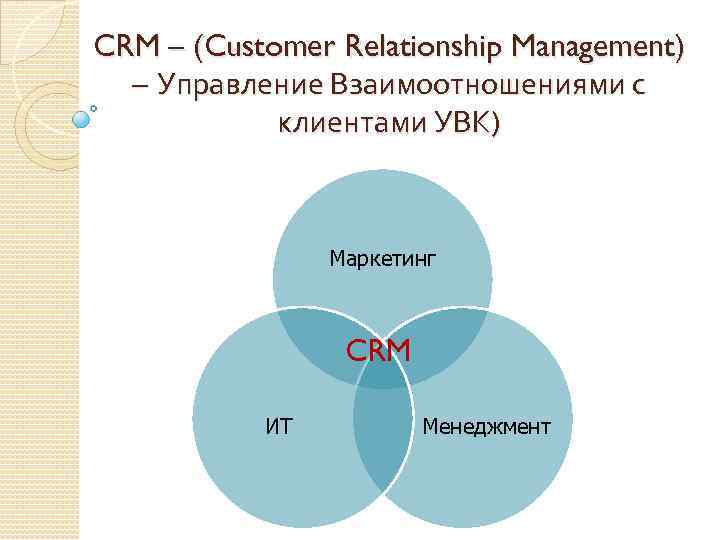 CRM – (Customer Relationship Management) – Управление Взаимоотношениями с клиентами УВК) Маркетинг CRM ИТ