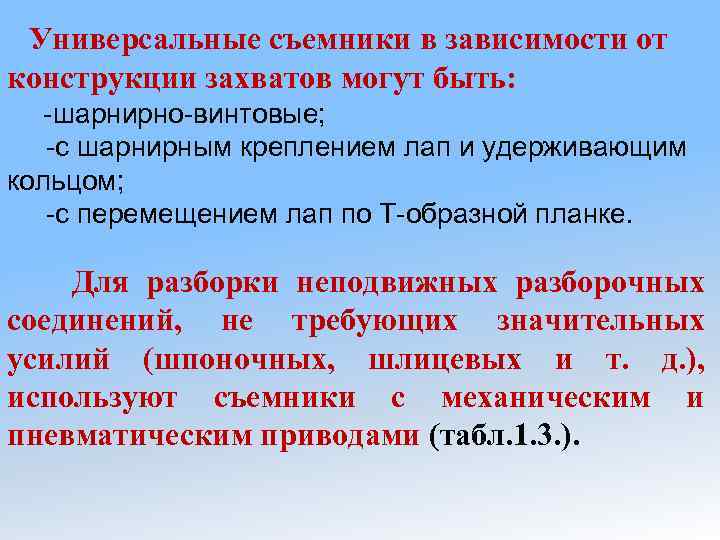 Универсальные съемники в зависимости от конструкции захватов могут быть: -шарнирно-винтовые; -с шарнирным креплением лап