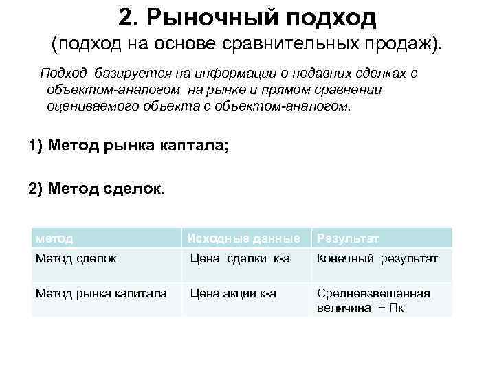 2. Рыночный подход (подход на основе сравнительных продаж). Подход базируется на информации о недавних