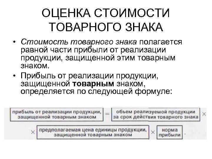 Товарная себестоимость. Оценка стоимости товарного знака. Себестоимость товарного знака. Стоимость товарного знака. Как рассчитать стоимость товарного знака.