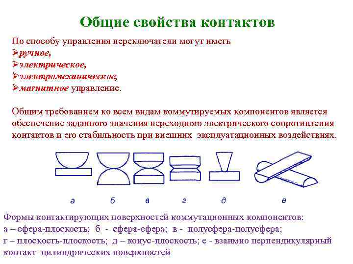 Общие свойства контактов По способу управления переключатели могyт иметь Øручное, Øэлектрическое, Øэлектромеханическое, Øмаrнитное управление.