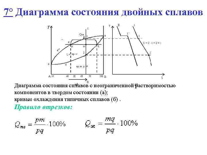 Диаграмма состояния сплавов с неограниченной растворимостью компонентов в твердом состоянии