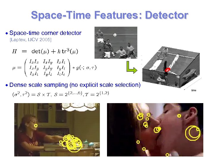 Space-Time Features: Detector Space-time corner detector [Laptev, IJCV 2005] Dense scale sampling (no explicit