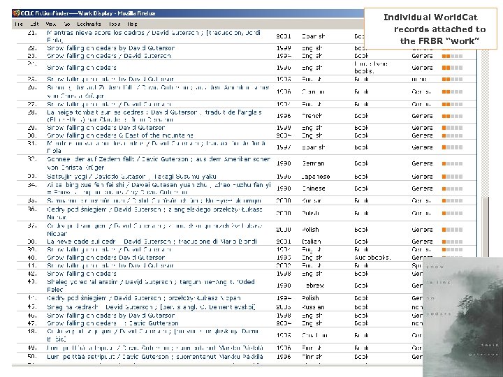 Individual World. Cat records attached to the FRBR “work” 