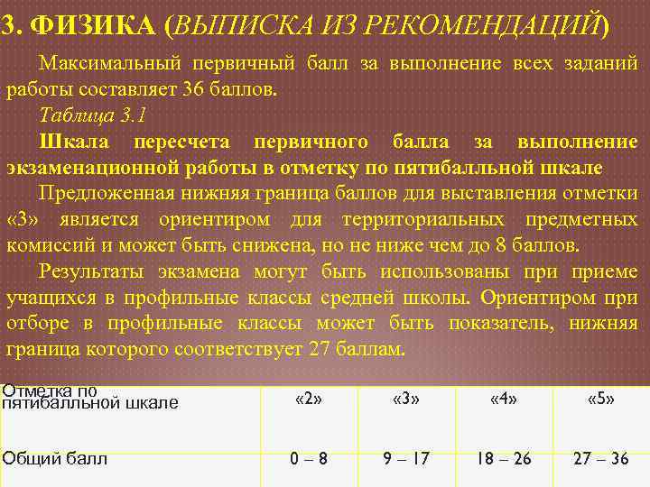 3. ФИЗИКА (ВЫПИСКА ИЗ РЕКОМЕНДАЦИЙ) Максимальный первичный балл за выполнение всех заданий работы составляет