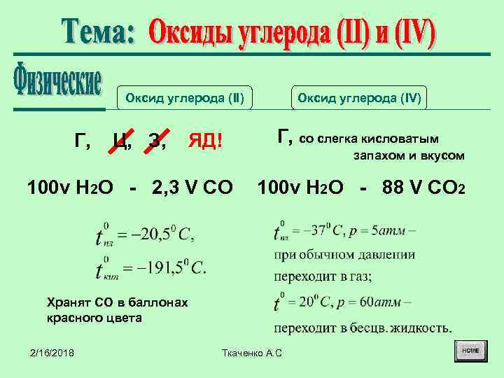 Оксид углерода (II) Г, Ц, З, ЯД! 100 v H 2 O - 2,