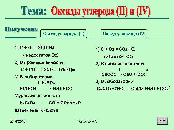 Оксид углерода (II) 1) С + О 2 = 2 СО +Q Оксид углерода