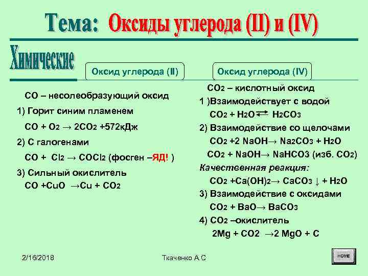Оксид углерода (II) СО – несолеобразующий оксид 1) Горит синим пламенем СО + О