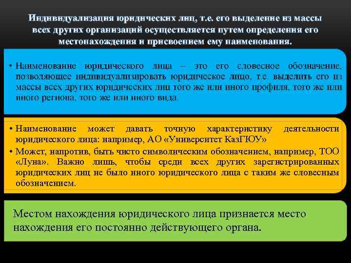 Индивидуализация юридических лиц, т. е. его выделение из массы всех других организаций осуществляется путем