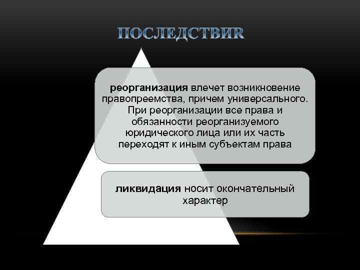 реорганизация влечет возникновение правопреемства, причем универсального. При реорганизации все права и обязанности реорганизуемого юридического