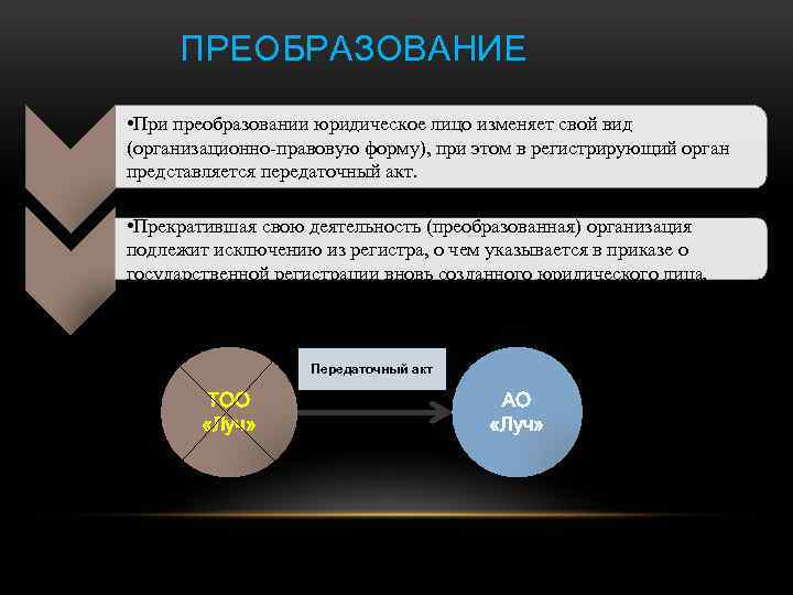 ПРЕОБРАЗОВАНИЕ • При преобразовании юридическое лицо изменяет свой вид (организационно-правовую форму), при этом в