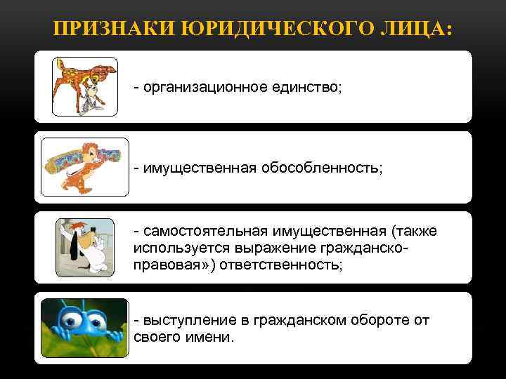 ПРИЗНАКИ ЮРИДИЧЕСКОГО ЛИЦА: - организационное единство; - имущественная обособленность; - самостоятельная имущественная (также используется