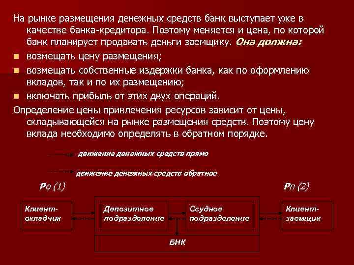 Размещение денежных средств. Размещение денежных средств в банке. Размещение денежных средств определение. Размещение средств это в банке.